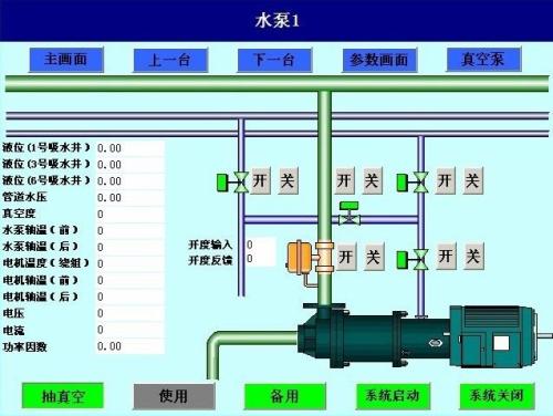 彰武县水泵自动控制系统八号