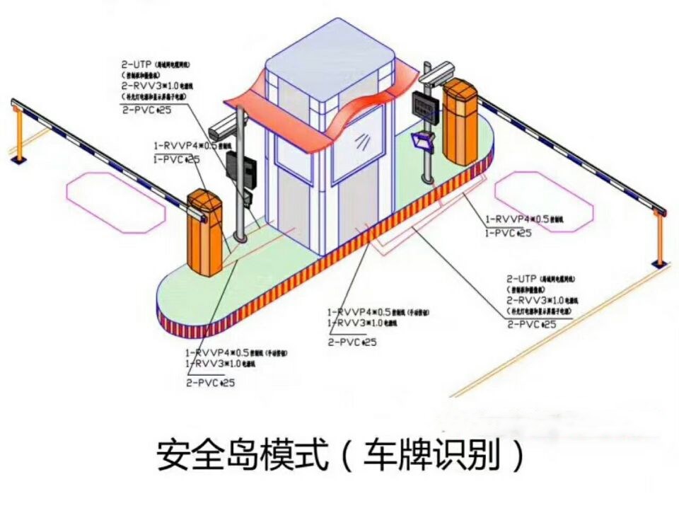 彰武县双通道带岗亭manbext登陆