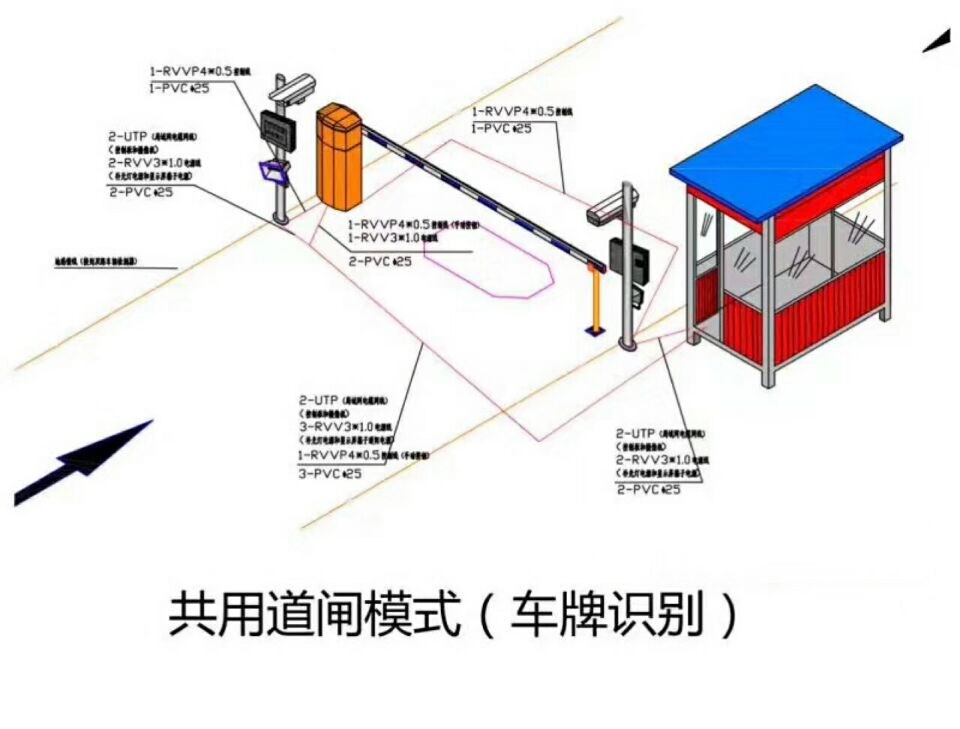 彰武县单通道manbext登陆
系统施工